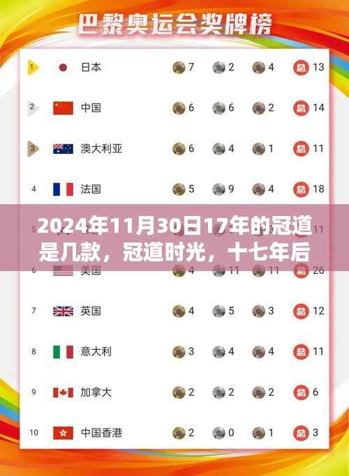 十七年后重逢的日子,冠道时光车型解析与回顾