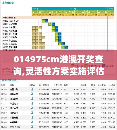 014975cm港澳开奖查询,灵活性方案实施评估_云端版78.250-6