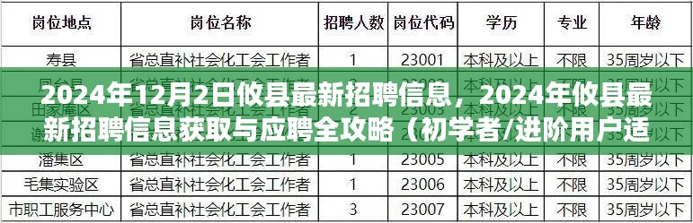 2024年攸县最新招聘信息获取与应聘全攻略,初学者与进阶用户必读