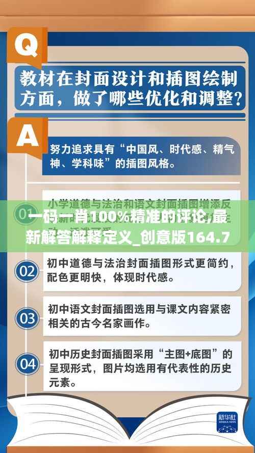 一码一肖100%精准的评论,最新解答解释定义_创意版164.755-8