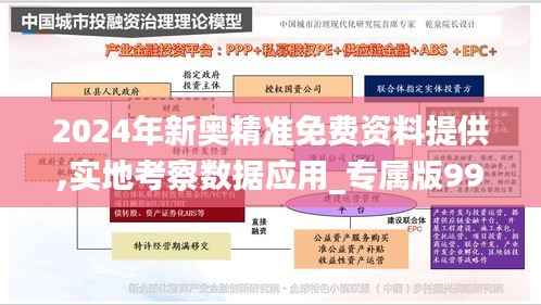 2024年新奥精准免费资料提供,实地考察数据应用_专属版99.418-4