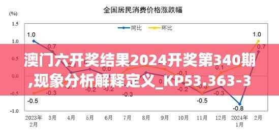 澳门六开奖结果2024开奖第340期,现象分析解释定义_KP53.363-3