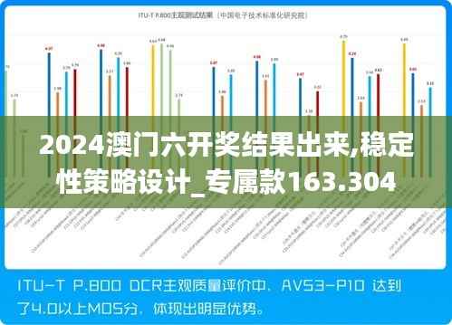 2024澳门六开奖结果出来,稳定性策略设计_专属款163.304