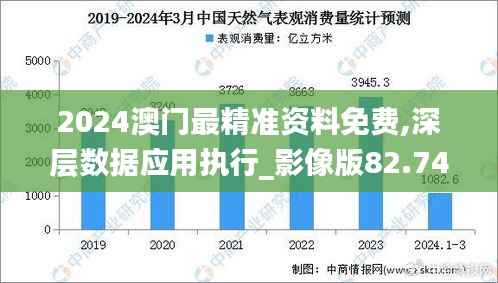 2024澳门最精准资料免费,深层数据应用执行_影像版82.741