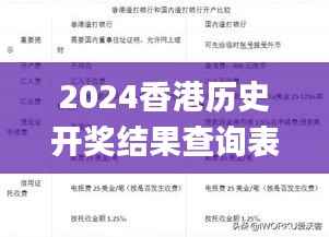 2024香港历史开奖结果查询表最新340期,实地评估解析说明_Plus7.229-2