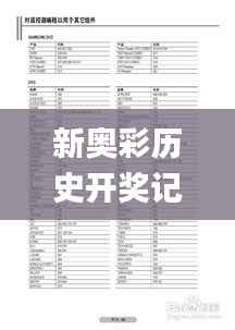 新奥彩历史开奖记录表查询,优选方案解析说明_Device48.669