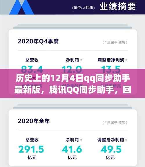 腾讯QQ同步助手,回望历史,纪念特别的十二月四号——最新版的诞生与成长