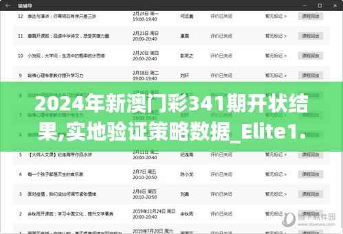 2024年新澳门彩341期开状结果,实地验证策略数据_Elite1.259