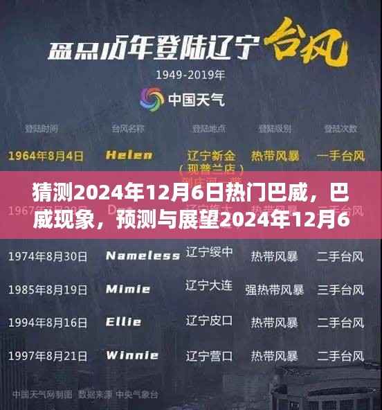巴威现象揭秘,预测与展望 2024年12月6日的热门趋势揭秘