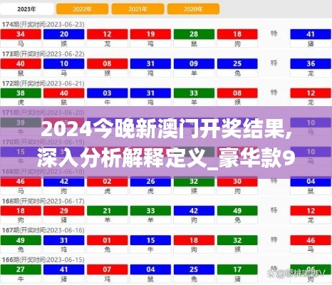 2024今晚新澳门开奖结果,深入分析解释定义_豪华款9.816