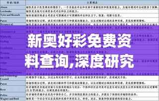 新奥好彩免费资料查询,深度研究解释定义_LE版6.537