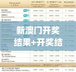 新澳门开奖结果+开奖结果,资源策略实施_尊享款2.124