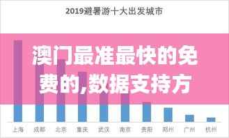 澳门最准最快的免费的,数据支持方案设计_创意版18.783