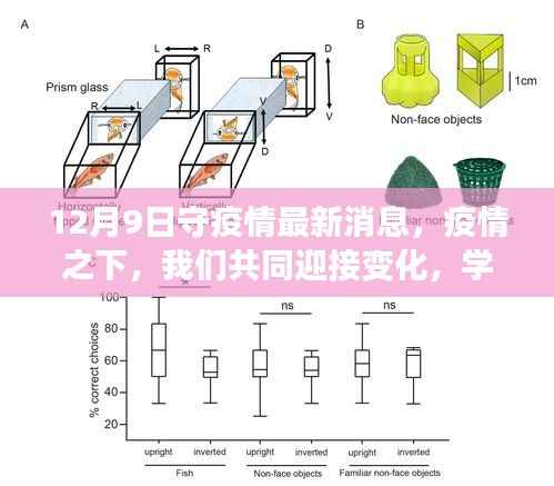 疫情下的希望之光,共同迎接变化,学习成就自信 —— 12月9日最新疫情消息