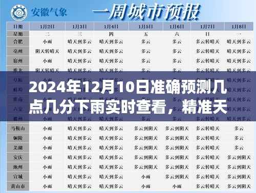 揭秘实时精准天气预报,预测2024年12月10日降雨时刻的精准预测与实时查看指南
