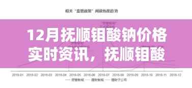 抚顺钼酸钠最新价格动态,科技新品引领智能生活新体验