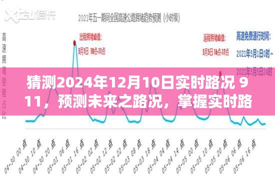 猜测2024年12月10日实时路况预测,掌握未来交通状况,轻松应对出行挑战