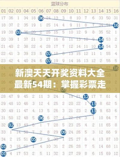 新澳天天开奖资料大全最新54期:掌握彩票走势,打造黄金机遇