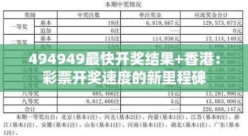 494949最快开奖结果+香港:彩票开奖速度的新里程碑
