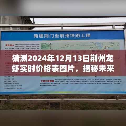 揭秘未来荆州龙虾市场,预测价格与市场分析(图片版)