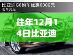 往年12月14日比亚迪监控系统实时观察功能解析及其实时观察功能探讨