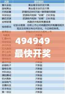494949最快开奖结果+香港,科学依据解释定义_户外版5.376