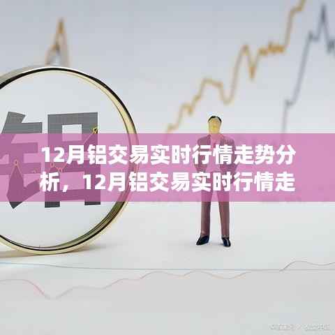 深度解析,12月铝交易实时行情走势与策略洞察