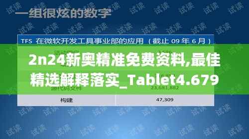 2n24新奥精准免费资料,最佳精选解释落实_Tablet4.679