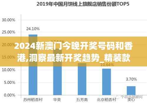 2024新澳门今晚开奖号码和香港,洞察最新开奖趋势_精装款8.208