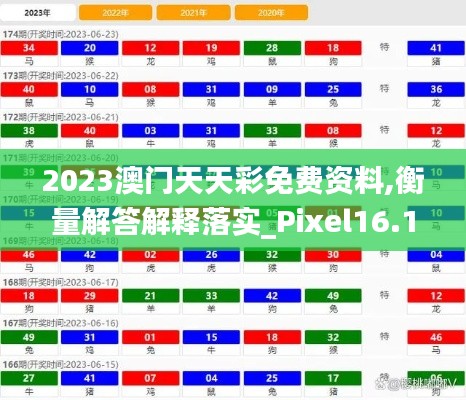 2023澳门天天彩免费资料,衡量解答解释落实_Pixel16.169