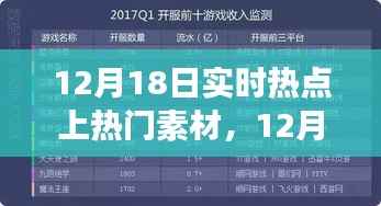 12月18日热点聚焦,热门素材全景解读