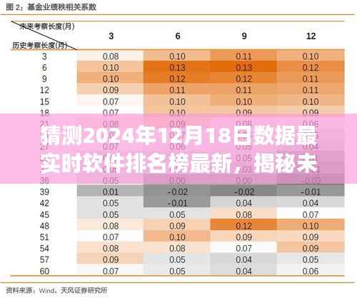揭秘未来软件趋势,最新预测版软件排名榜,探索自然美景与内心宁静之旅(2024年12月18日更新)