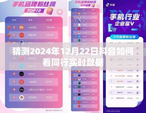 抖音同行实时数据预测分析,未来日期展望
