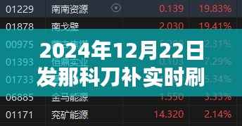 发那科刀补实时刷新功能介绍及操作指南(2024年12月)