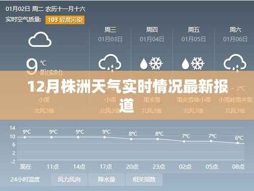 株洲十二月天气实时更新报告