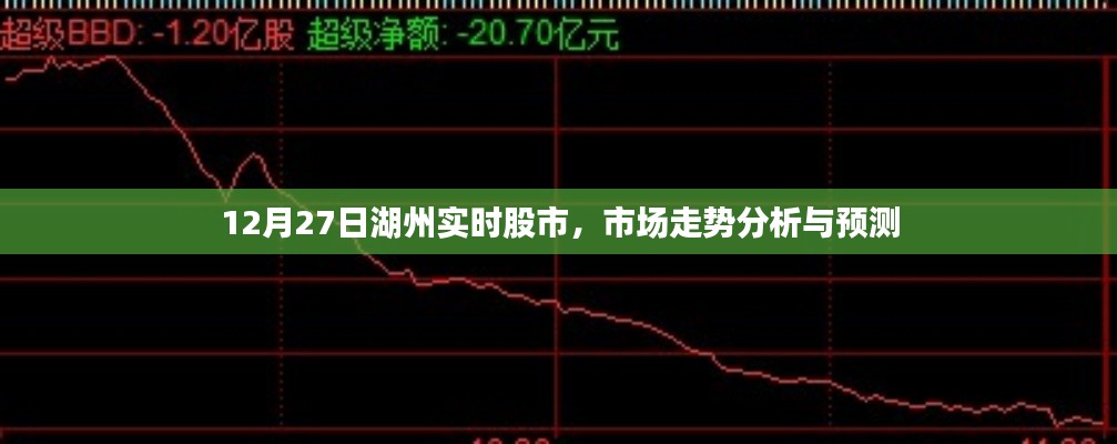 湖州股市走势分析,市场趋势预测与实时动态观察