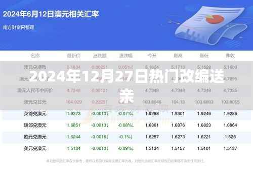 2024年改编送亲盛典,盛况空前,不容错过