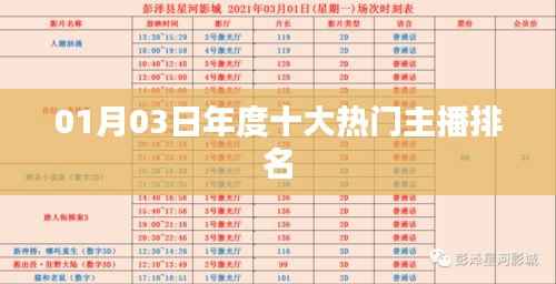 年度热门主播排名揭晓,一月份最新榜单出炉!