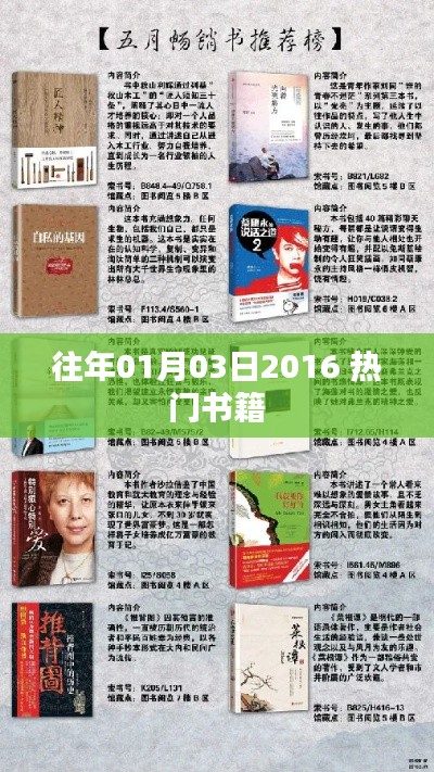 新年热门书籍推荐,回顾2016年必读图书榜单