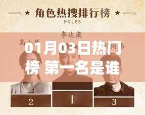 揭秘热门榜第一名背后的故事,01月03日独占鳌头的人物传奇