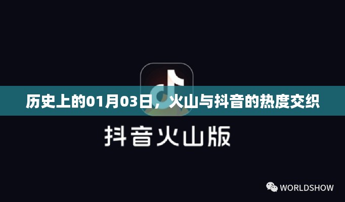 火山抖音热度交汇日,历史上的今天回顾