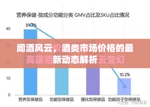 闻酒风云,酒类市场价格的最新动态解析