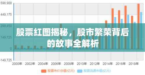 股票红图揭秘,股市繁荣背后的故事全解析