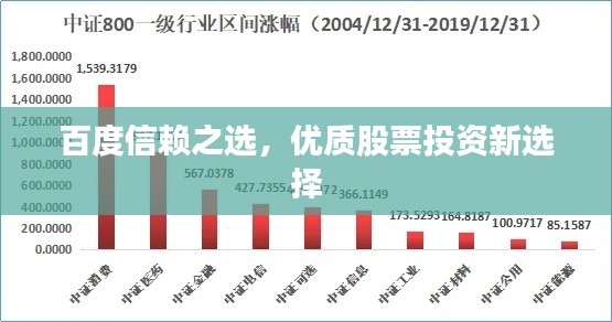 百度信赖之选,优质股票投资新选择